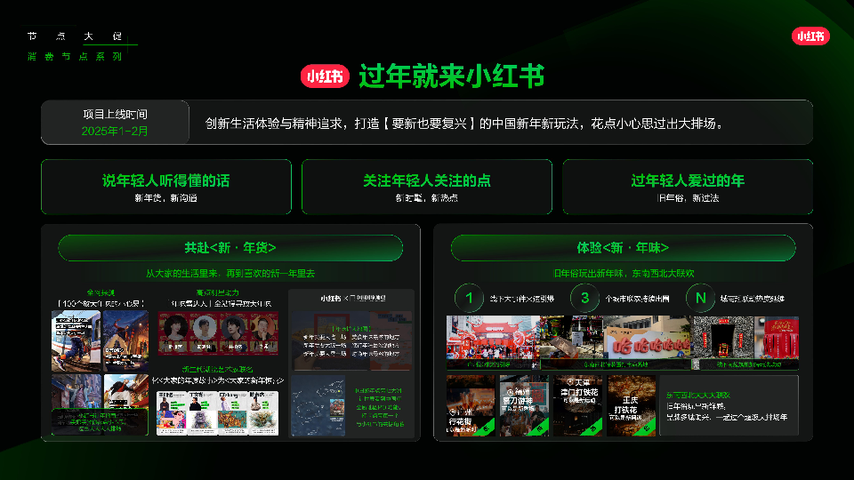 小红书节点大促营销解决方案